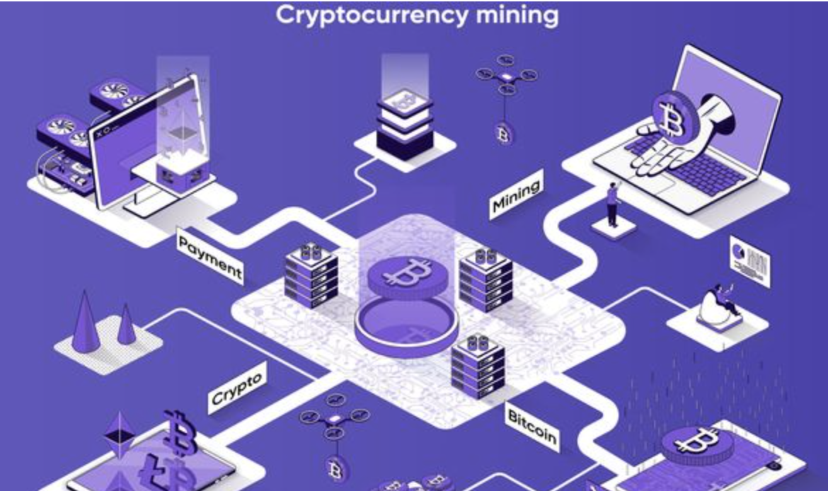 Cryptocurrency Mining Scams and How to Recover from Them